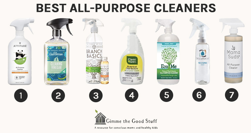 All-Purpose Cleaner