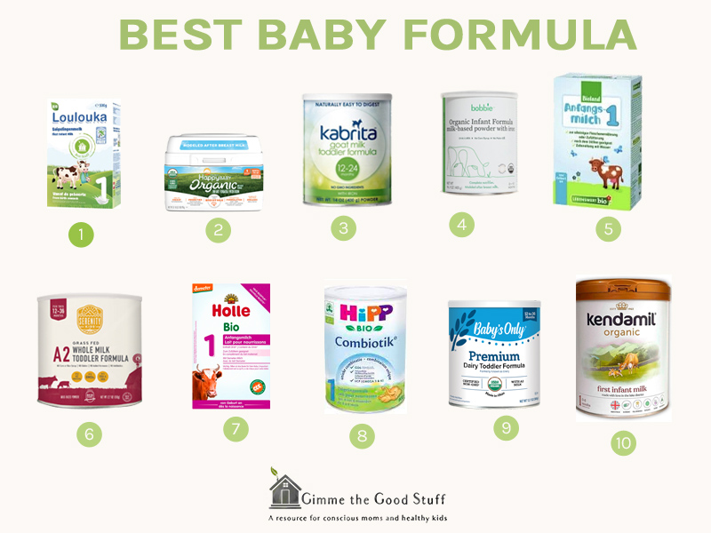 Baby-Formulas_Infographic_Guide_Gimme the Good Stuff