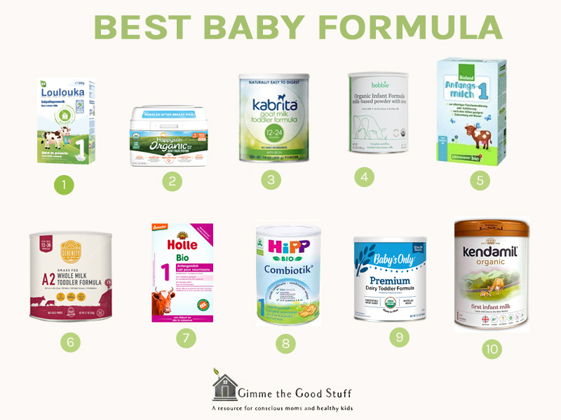 http://www.kenfeting.com/jpg/baby-formulas_infographic_guide_gimme-the-good-stuff.jpg