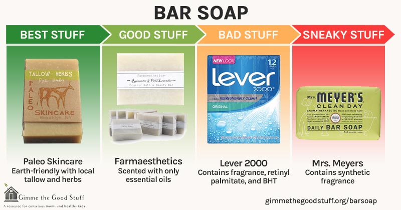 Bar Soap