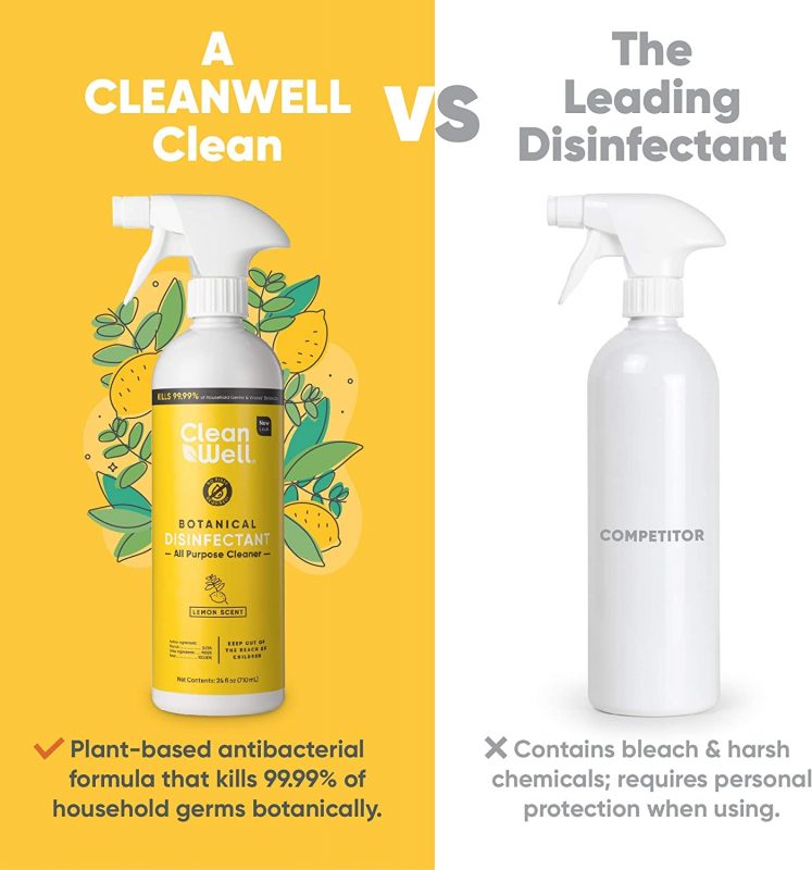 CleanWell All Purpose Cleaner from Gimme the Good Stuff 003