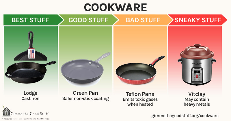 Cookware