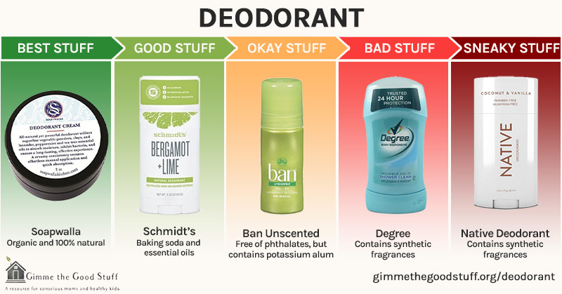 Deodorant